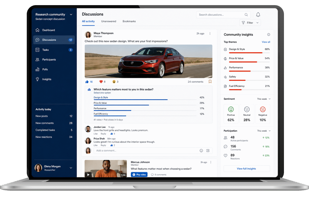 AI-Powered Online Communities