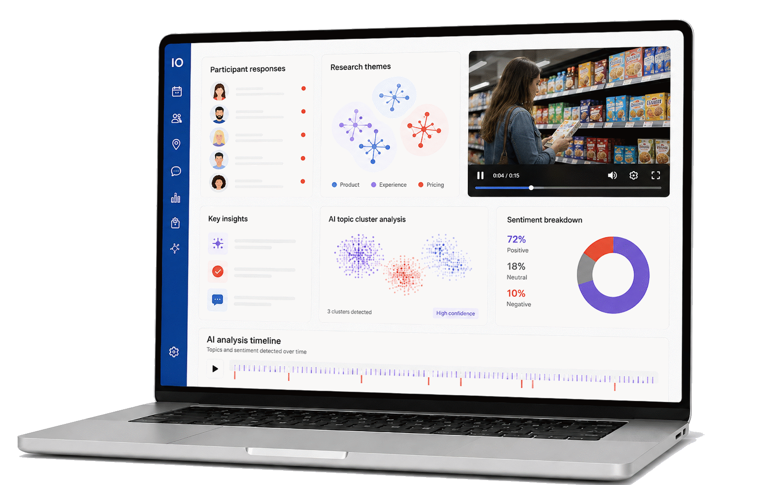 The IO Platform